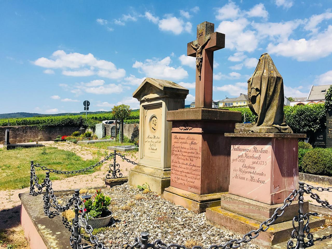 Der Grabstein von Adam von Itzstein auf dem Friedhof von Hallgarten